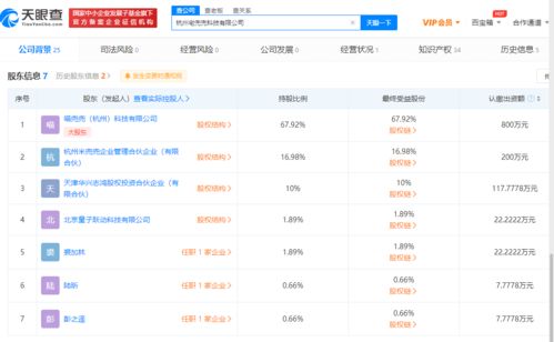 字節(jié)跳動子公司入股宅兜兜科技,經(jīng)營范圍含食品互聯(lián)網(wǎng)銷售